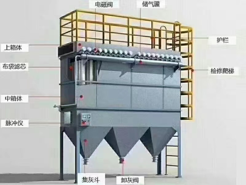 木器加工廠(chǎng)木削處理設(shè)備